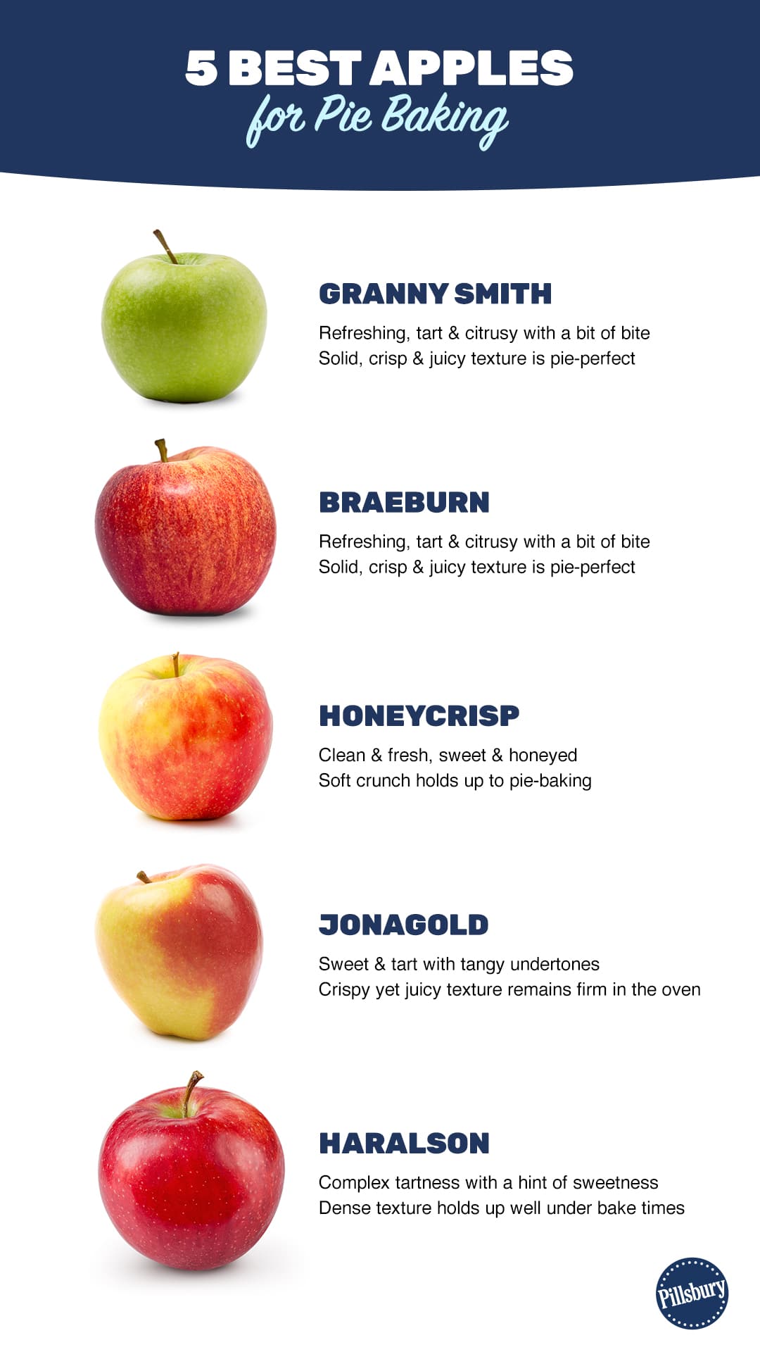 5 Best Apples for Pie Baking